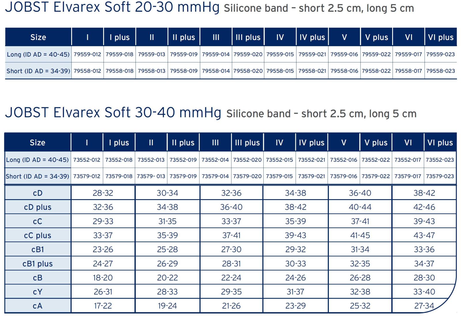Jobst elvarex soft knee high